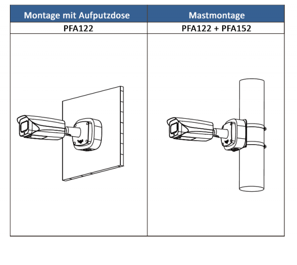 GENV-BL8-RZ-AI