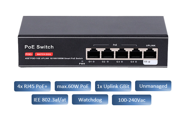 POE-SW04-G
